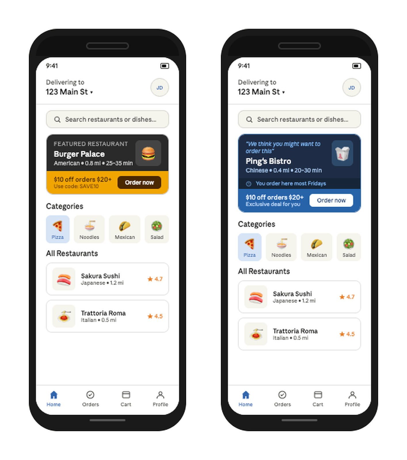 Control versus treatment promotion mockups — a random restaurant deal beside an AI-personalized deal tailored to order history.