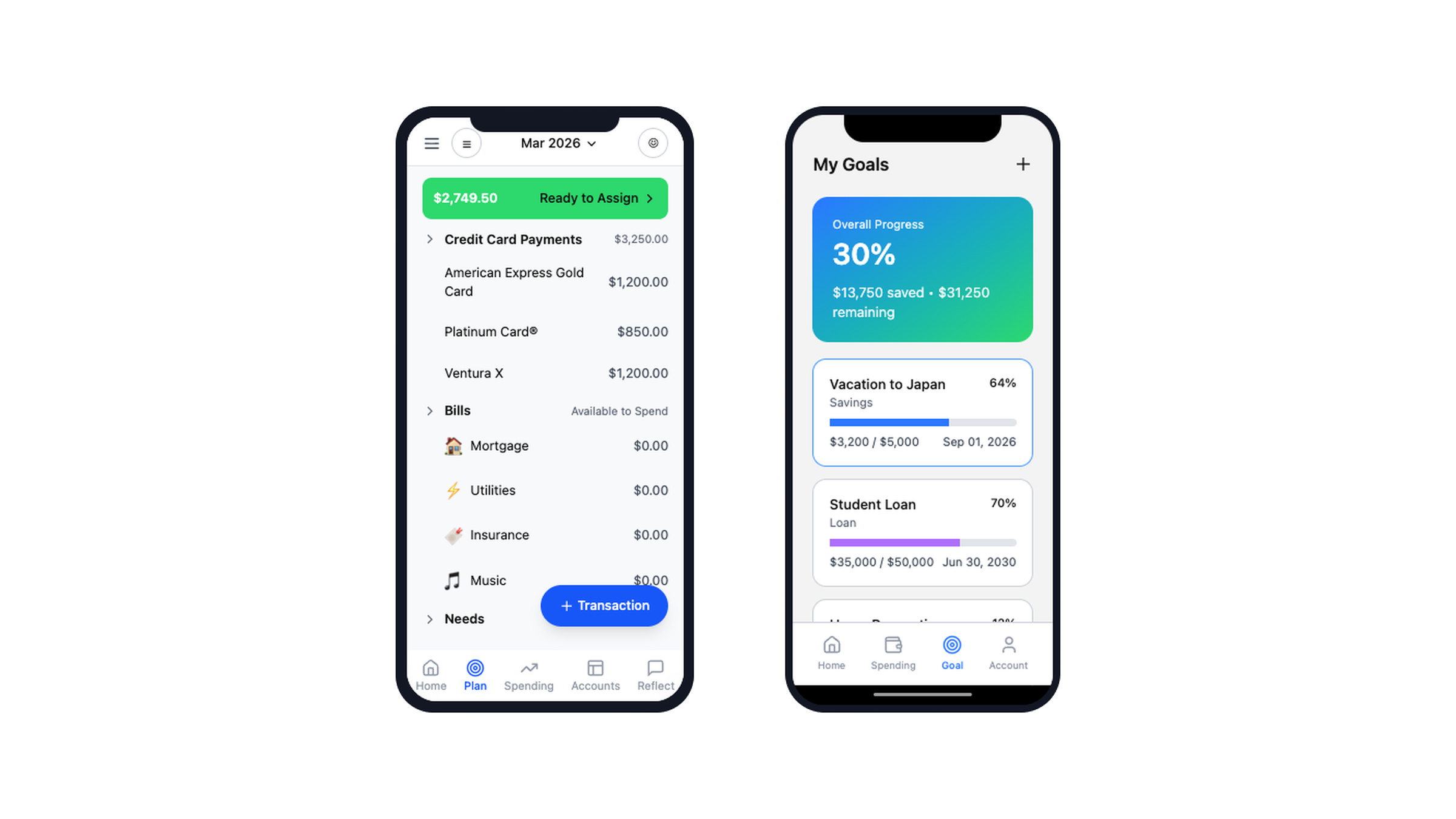 Redesigning Goal Tracker for Budget Master